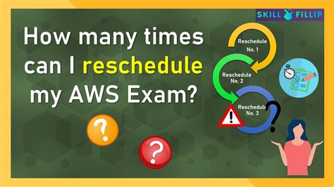 aws certification reschedule